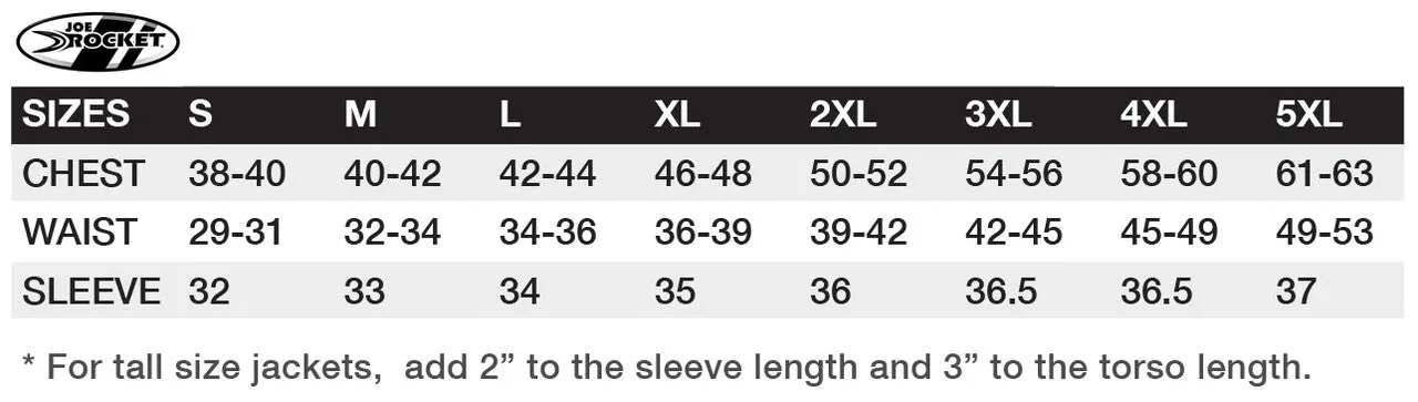 Joe Rocket Atomic 5.0 Waterproof Mens Textile Motorcycle Jacket